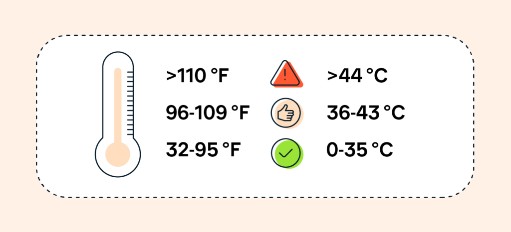The Alarming Truth About Using The Phone While Charging in 2025 5 The Role of Heat: Why Temperature Matters Most